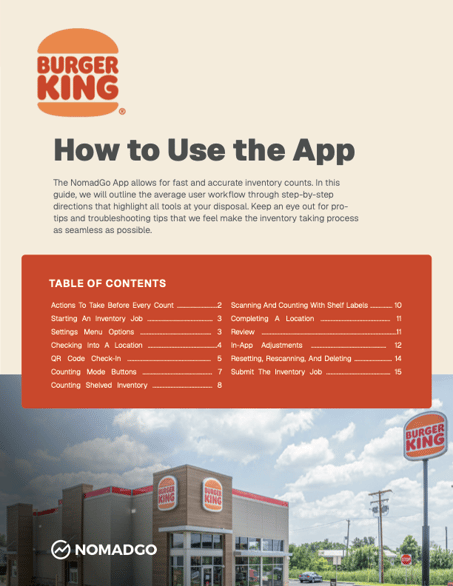 1-How to Use Burger King