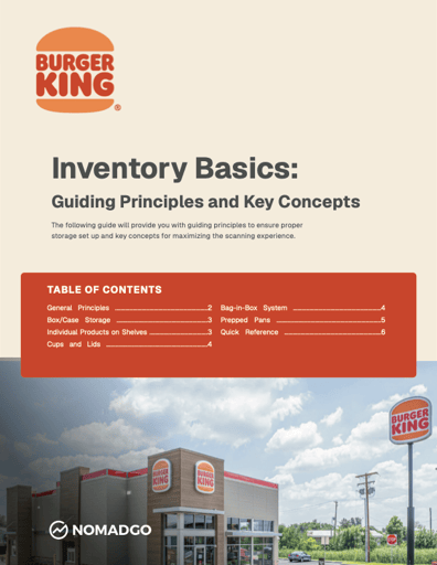 3-Inventory Basics Burger King